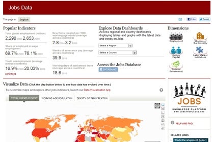 //datatopics.worldbank.org/jobs/