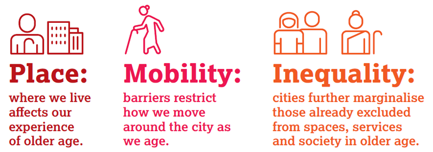 Place, Mobility, Inequality