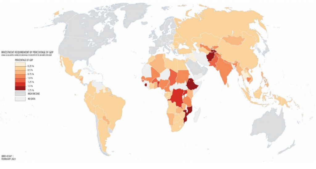 Country by country investment for 5G NSA (Wireless) as a percentage of GDP