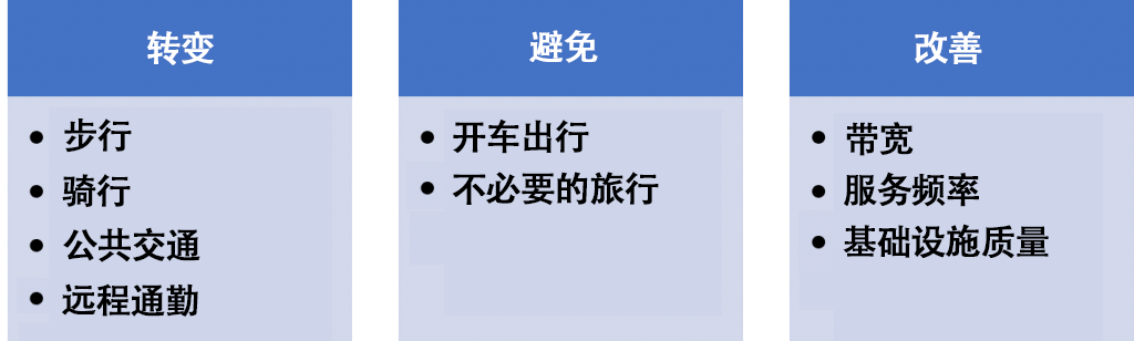 ????????