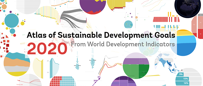 SDG Atlas homepage image