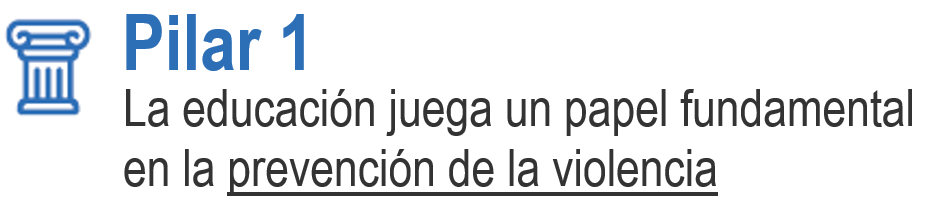 Pilar 1