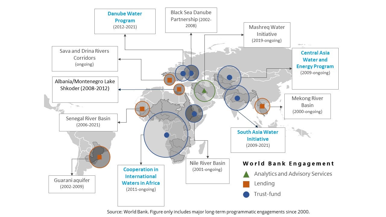 Map of selected World Bank engagements in transboundary rivers and aquifers of member countries, 2001-2020.