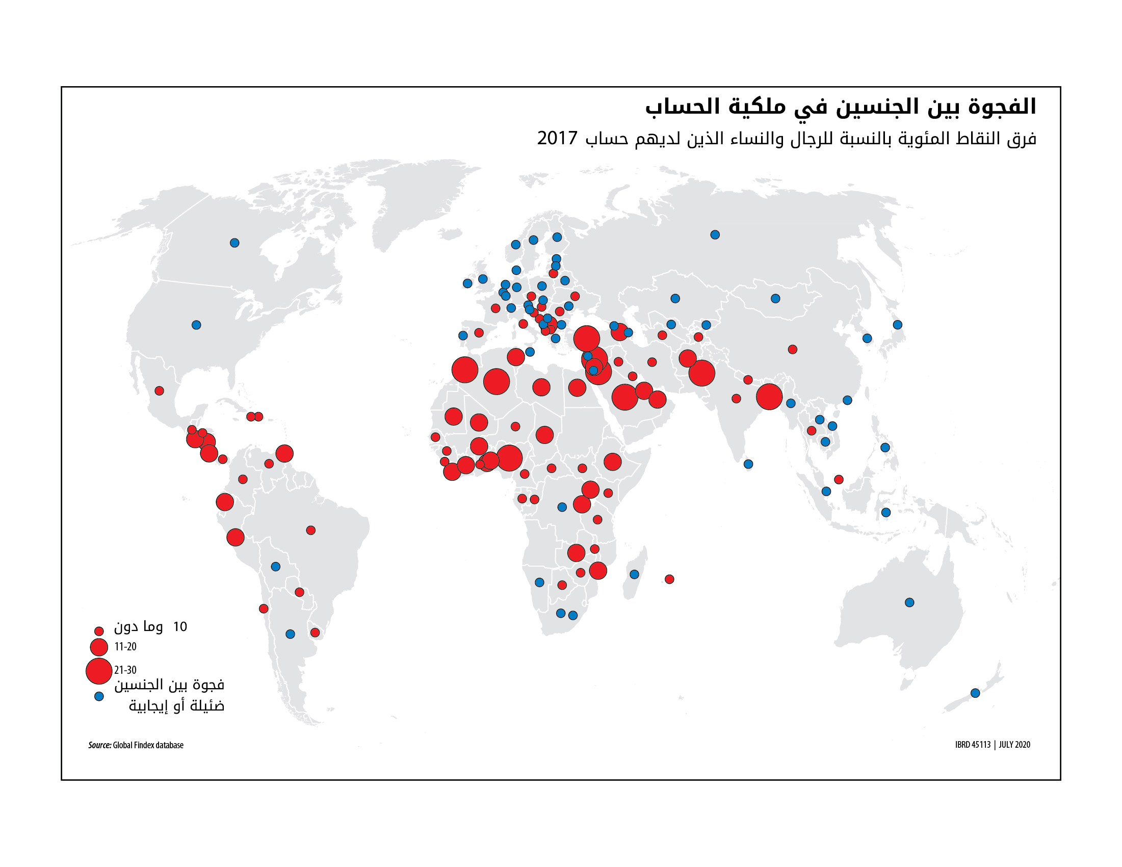 digital-financial-services