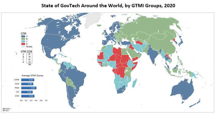State of GovTech, World Map