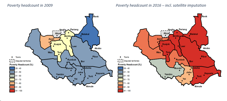 How conflict and economic crises exacerbate poverty in South Sudan