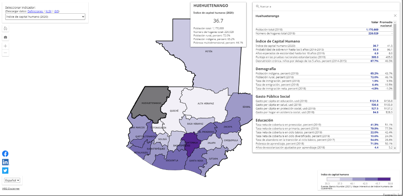 Imagen de datos subyacentes al mapa interactivo de capital humano del Banco Mundial.