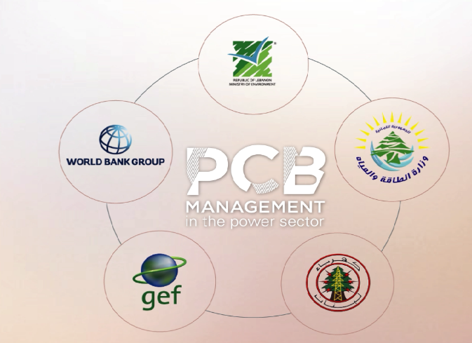 PCB Management.