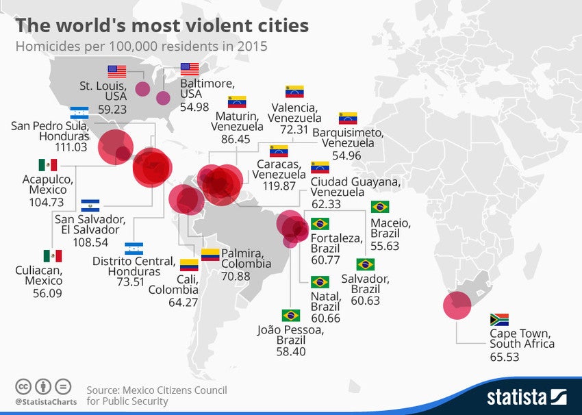 The world's most violent cities in 2015 