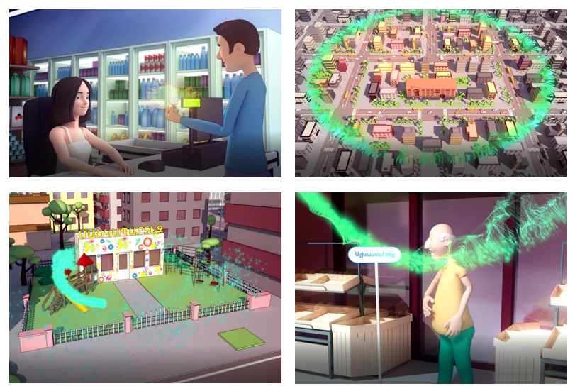 Four photos of a virtual experience, showing animated people in a store purchasing objects Four photos of a virtual experience, showing animated people in a store purchasing objects