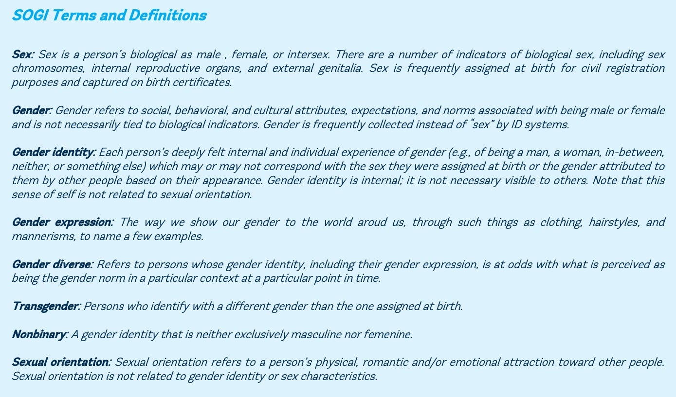 sogi_terms_and_definitions