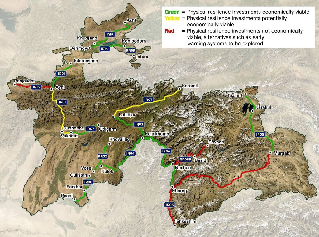 Summary of cost-benefit analysis results by road section