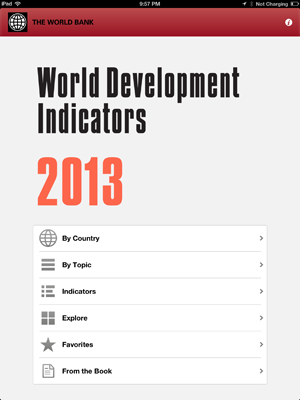 wdi 2013 mobile